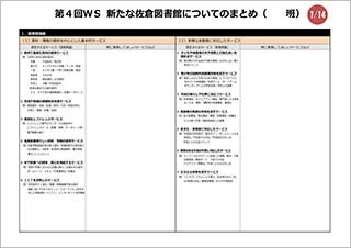 ワークシート1 ワークシート1