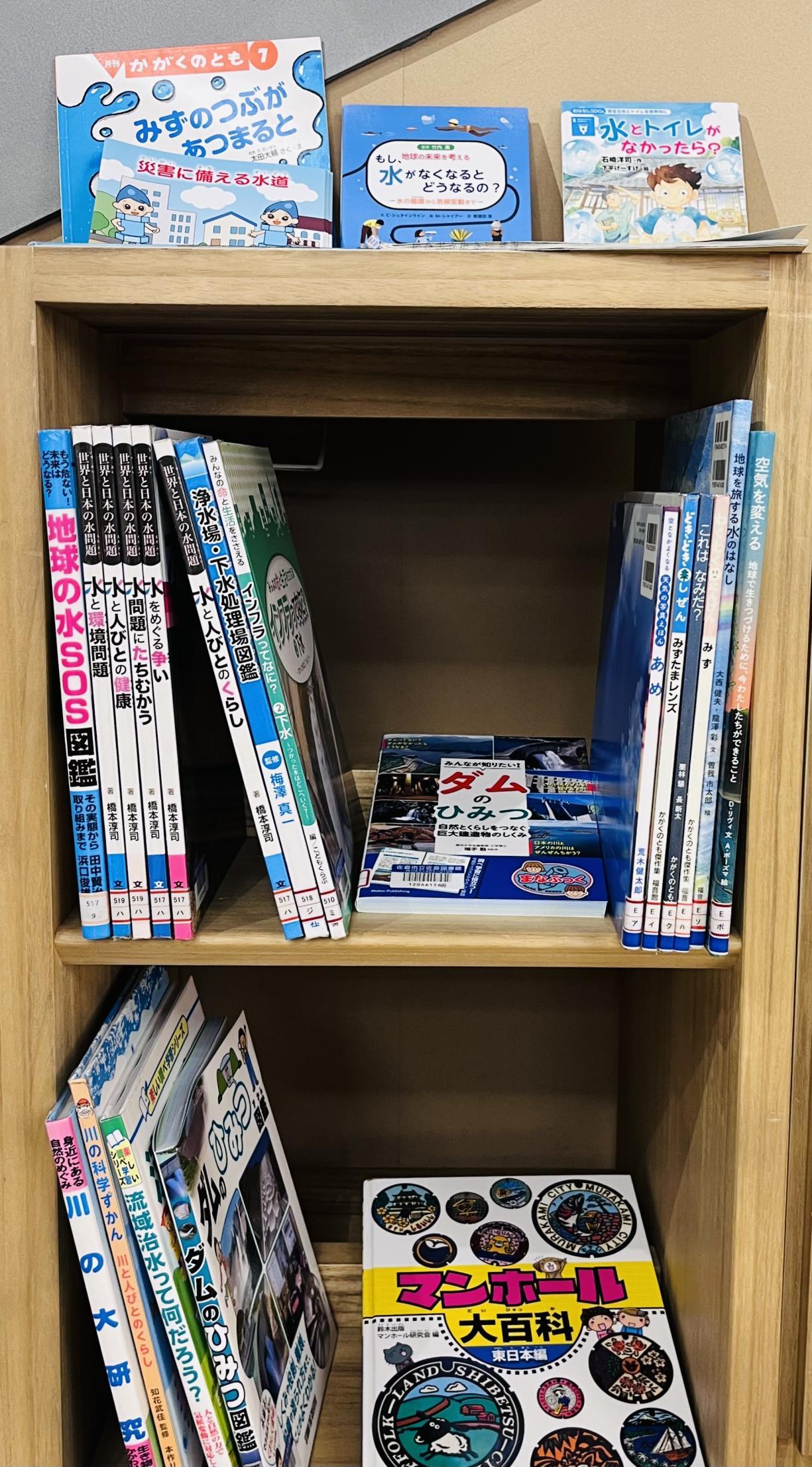 水に関する本の展示写真 水に関する本の展示写真