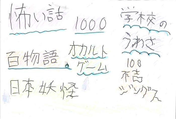 No28.ゾゾーッ！こわい話1000