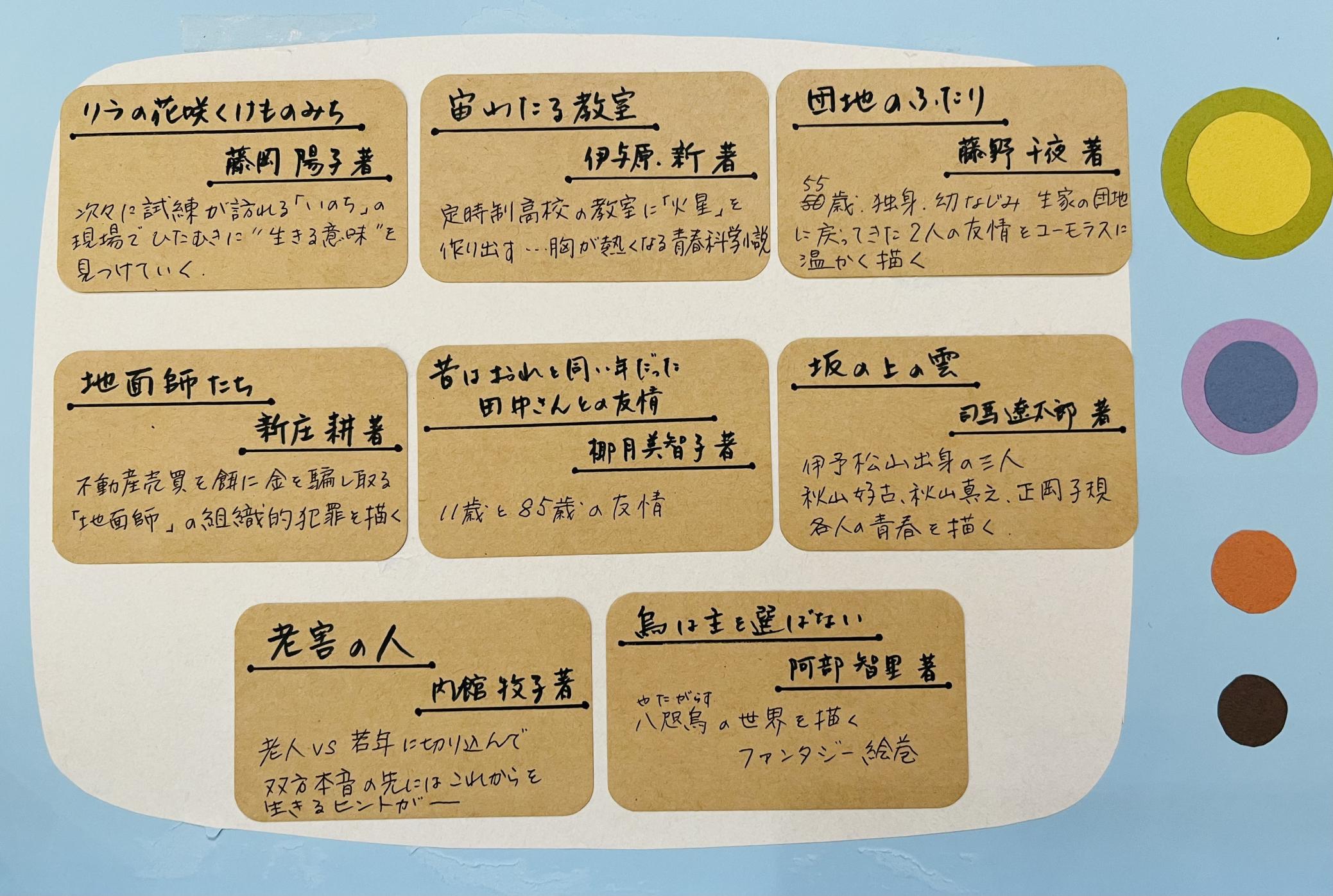 映像化された作品の原作本の紹介1