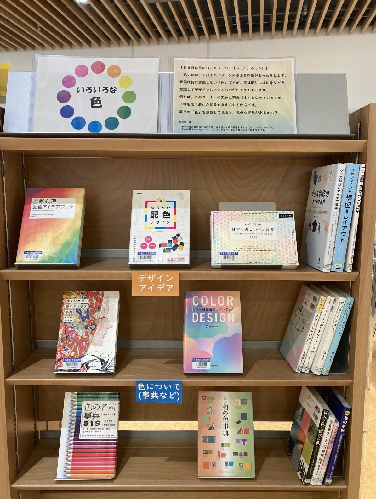 テーマ展示1月分