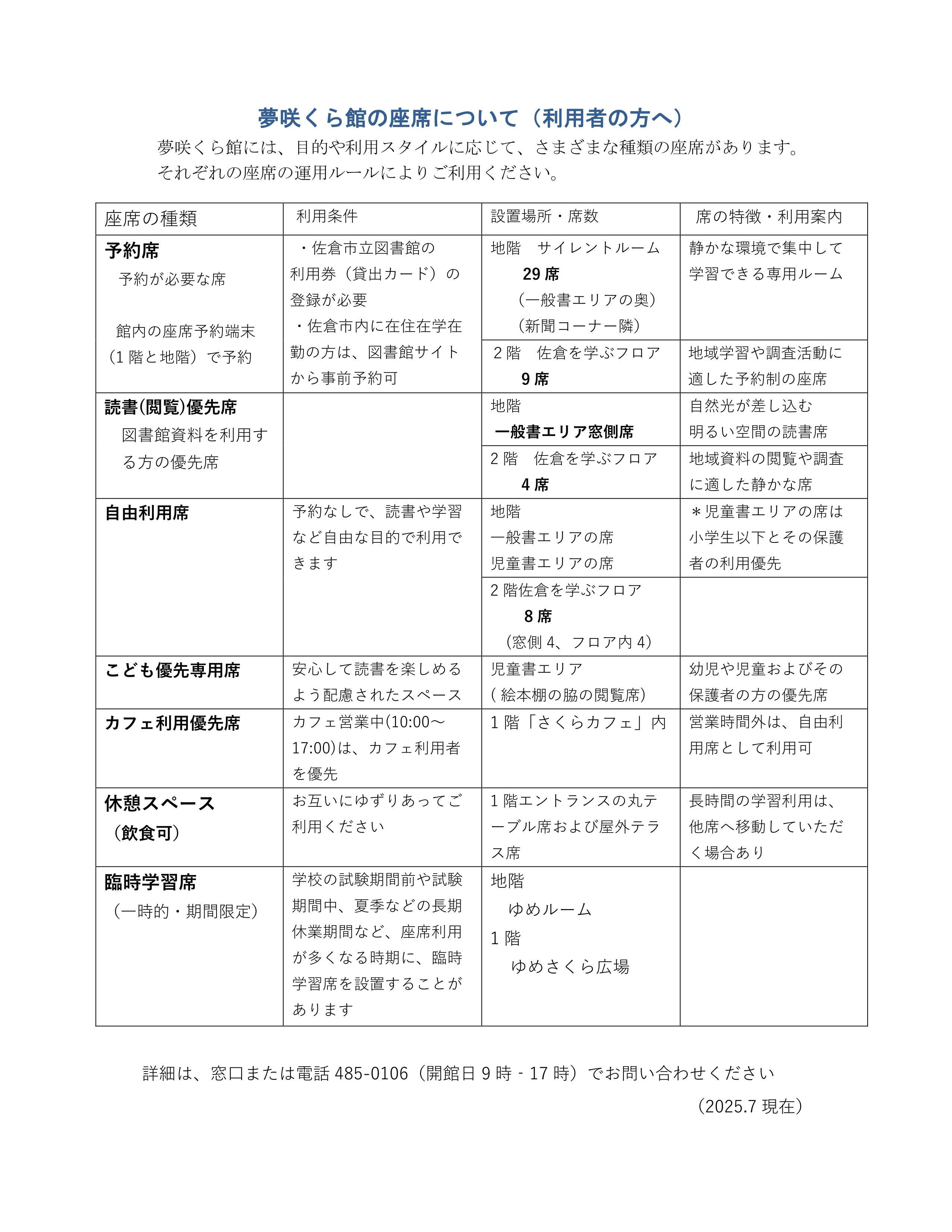 夢咲くら館_座席利用案内